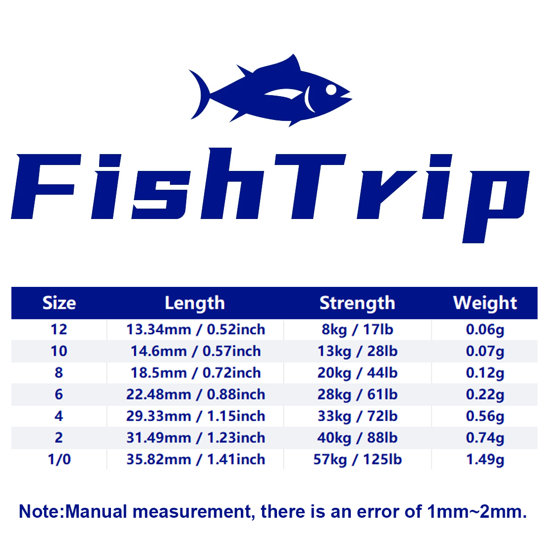 FishTrip 50 pz Girevole Rollin - Ice Fishing Tip Up recensione e prezzo