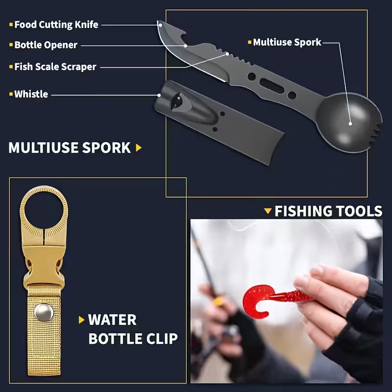Set completo di attrezzature p - Fishing Equipment Essentials recensione e prezzo
